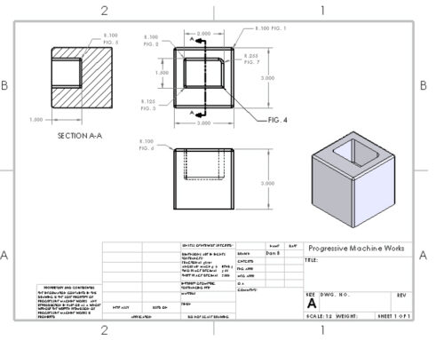 Tolerancing Practices