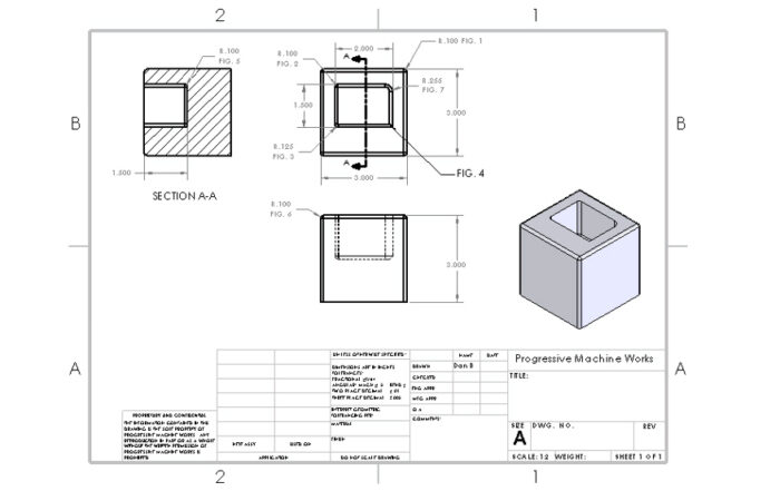 Tolerancing Practices